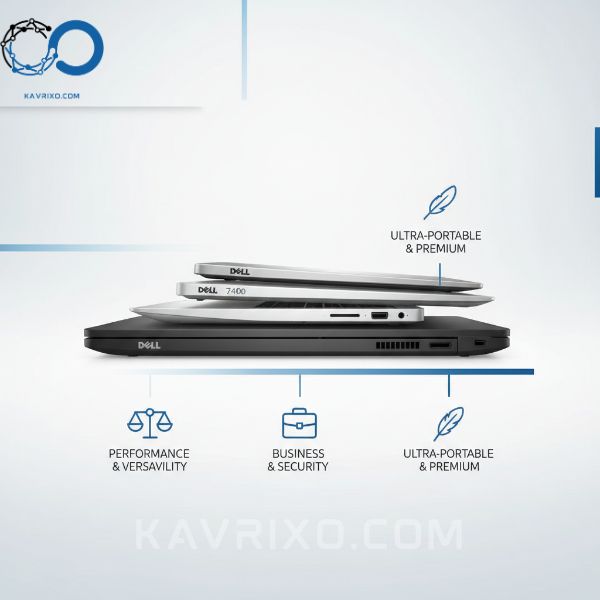 comparison-stack-of-dell-xps-latitude-and-inspiron-laptops