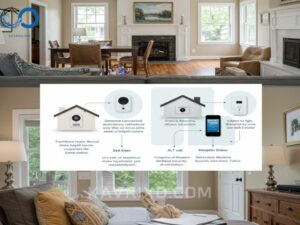 comparison-of-traditional-hardwired-vs-modern-wireless-home-security-systems-tulsa-technology