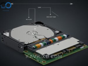 diagram-comparing-cmr-and-smr-track-layouts-highlighting-smr-shingling-and-performance-differences